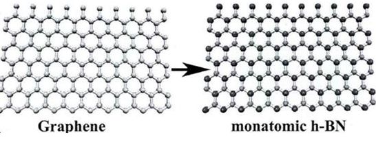 What is the difference between hexagonal boron nitride and graphene?